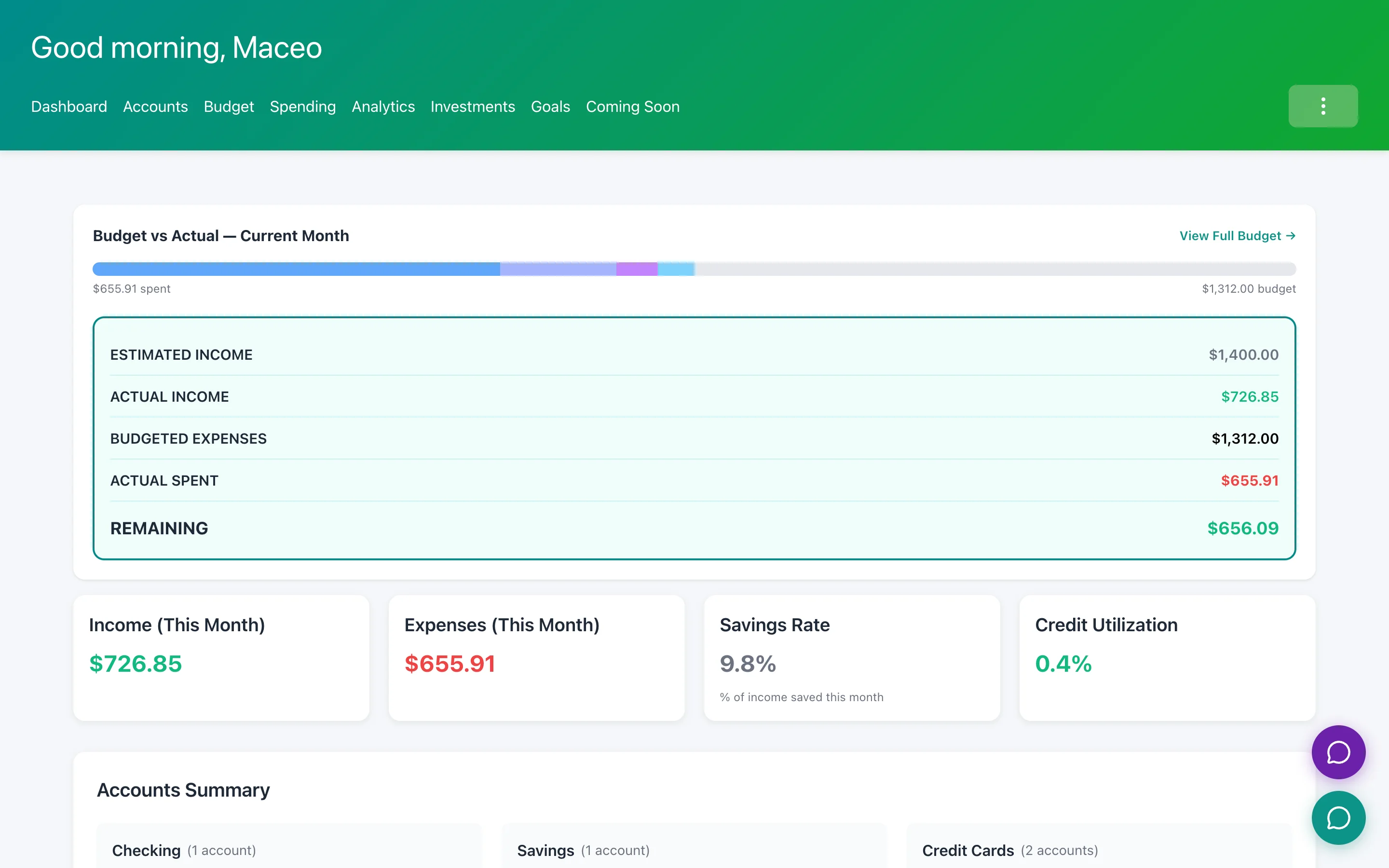 Kove dashboard showing a complete financial overview with account balances and spending