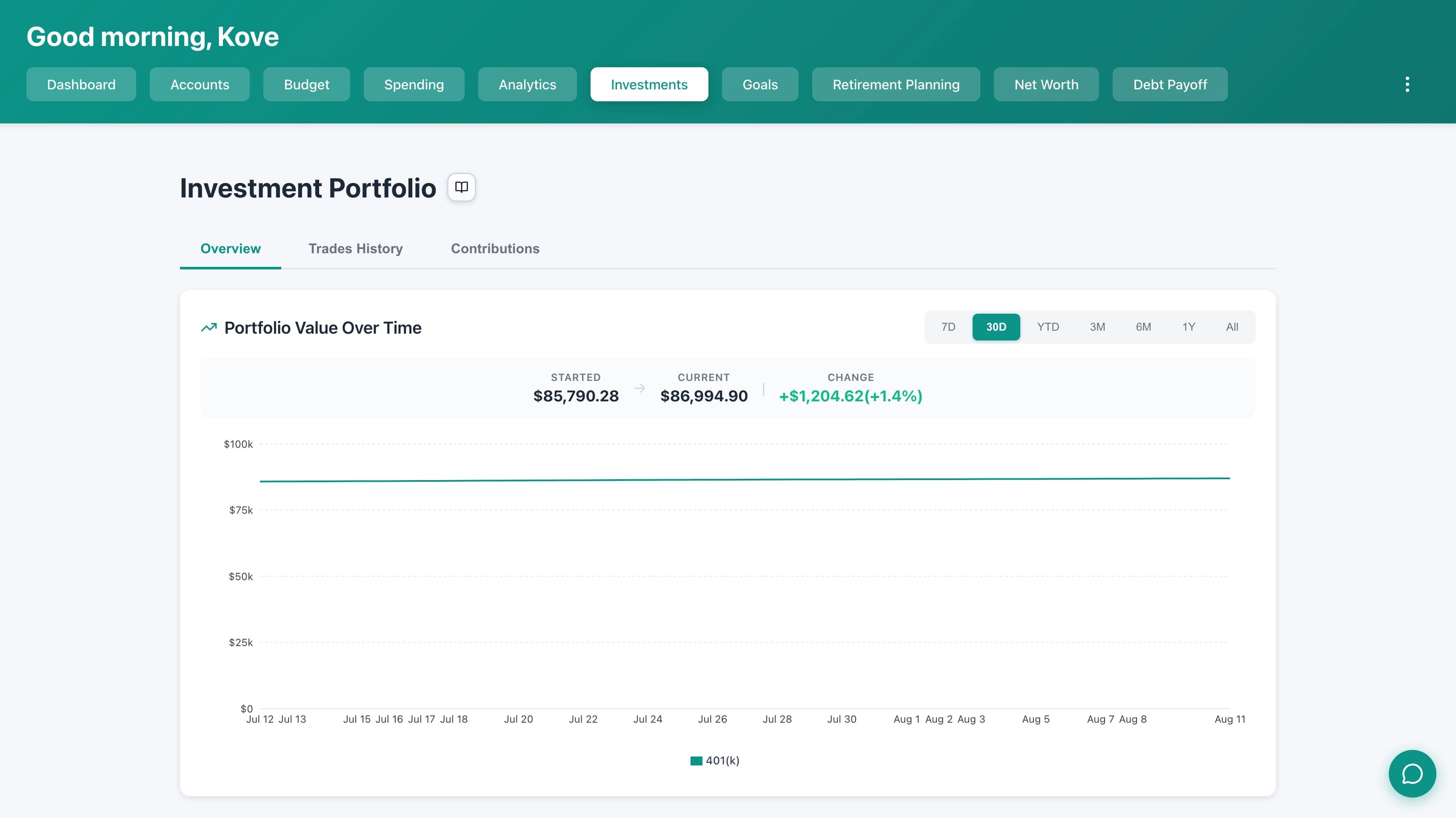Kove investments view showing portfolio balances and retirement goals