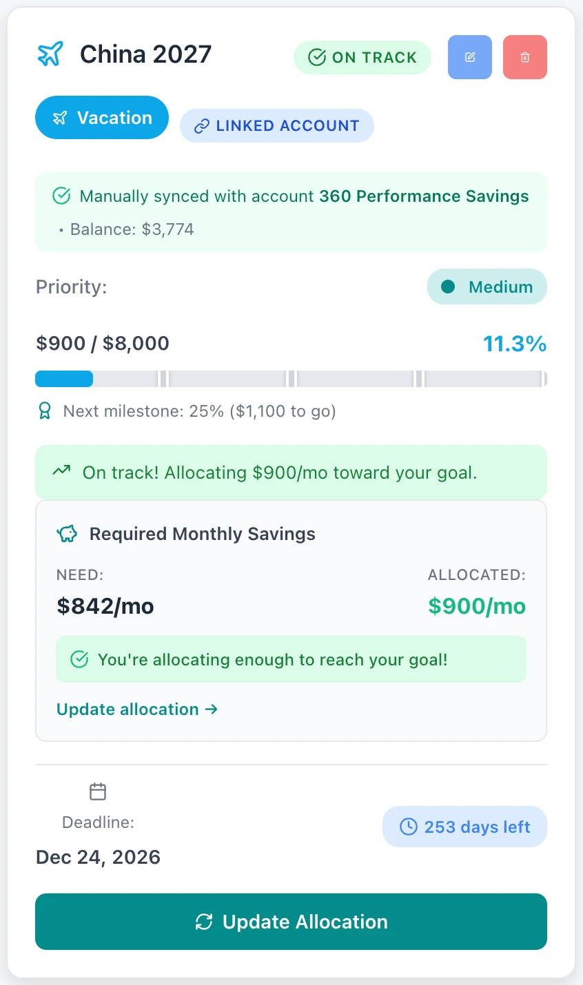 Kove travel budget goal tracker showing savings progress